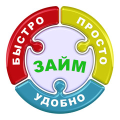 Fototapeta premium Займ. Быстро. Просто. Удобно