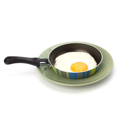 Fried egg on pan