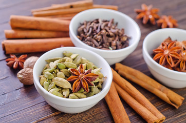 aroma spice