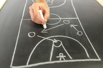 Drawing basketball strategy