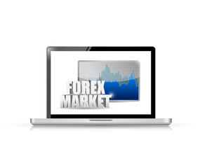 laptop and forex business graph illustration