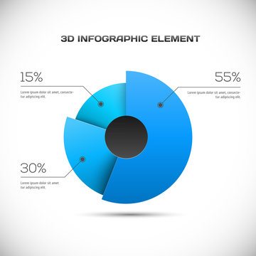 3D Infographic design