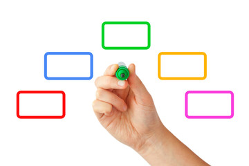 Hand writing color boxes