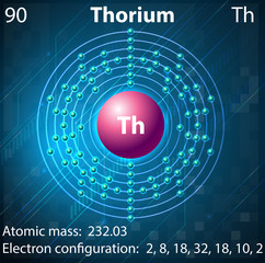 Thorium © blueringmedia