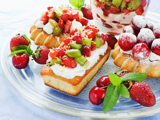 Dessert plate