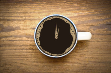 uhr kaffee