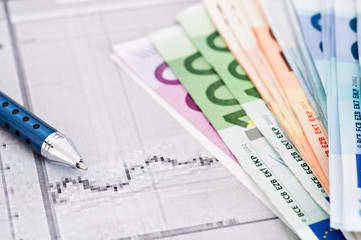 Study of financial opportunities