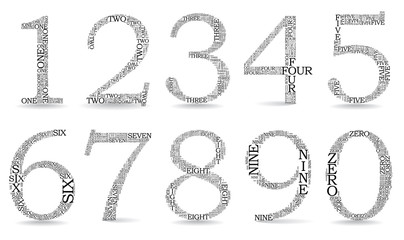 Set of numbers, each created from text tittles