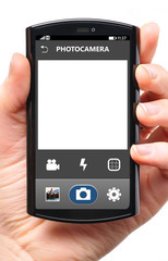 phone camera