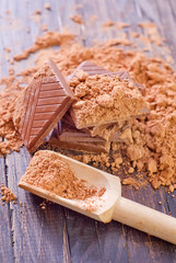 cocoa and chocolate