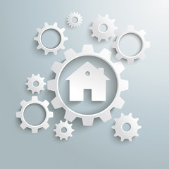 Big Gear Machine House