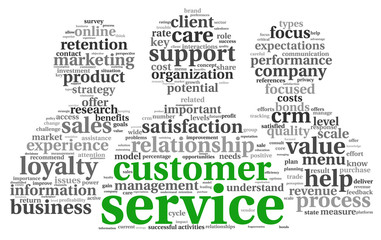 Customer service concept in word tag cloud on white