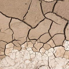 Cracked dry earth drought concept background