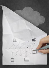 hand drawing crumpled paper Cloud Computing diagram