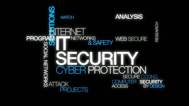 IT security cyber protection word tag cloud animation