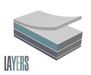 Layers concept