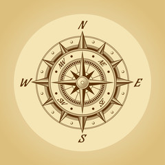 Wind rose in old retro style. Vector.