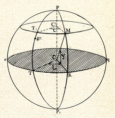 Latitude and longitude of point M - obrazy, fototapety, plakaty