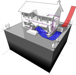 air-source heat pump diagram