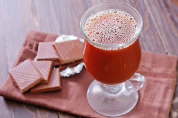 cocoa drink