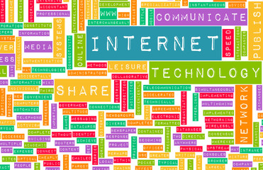 Internet Word Cloud