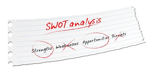 SWOT Analysis paper note