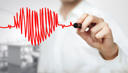 drawing chart heartbeat
