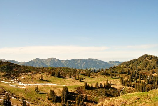 Alpenpanorama Riedberger Horn