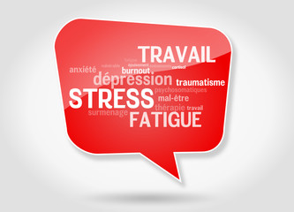 Bulle : Stress Nuage de mots