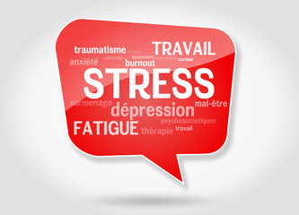 Nuage de mots : Stress