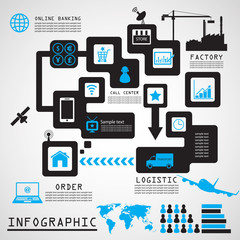 Direct sale infographics design ,Illustration eps 10