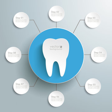 Tooth Blue Circle 8 Options
