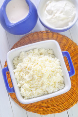 sour cream, cottage and milk