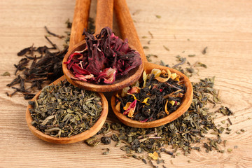 assortment of dry tea in spoons, on wooden background