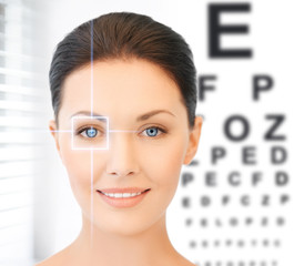 woman and eye chart