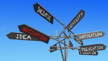 Fototapeta premium motivational signs post