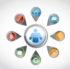 apps and tools around an icon.