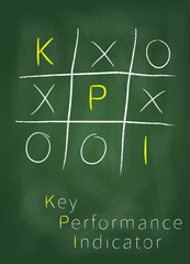 Key performance indicator as tic tac toe game on blackboard.