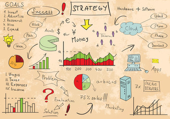Business plan doodles