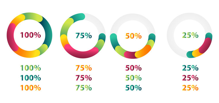 Set of 4 pie charts