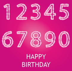 Zahlen für Geburtstag - Einladung