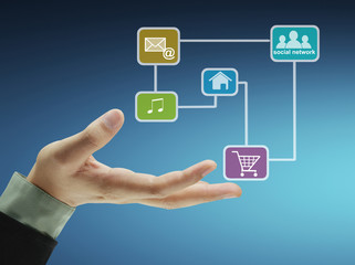 holding social network structure