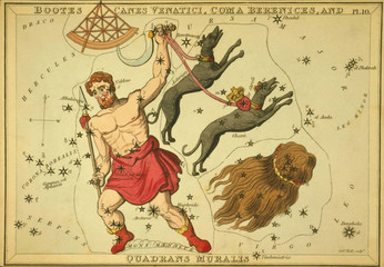Astronomical chart