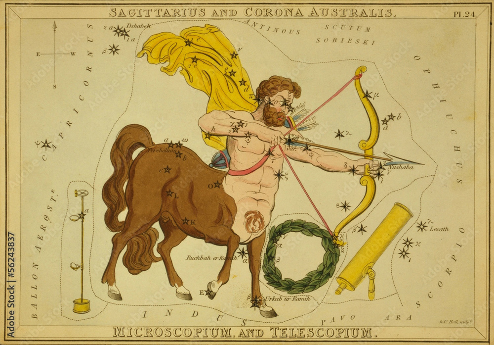 Canvas Prints astronomical chart