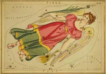 Astronomical chart
