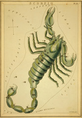 Astronomical chart