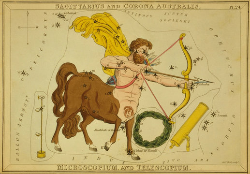 Astronomical chart