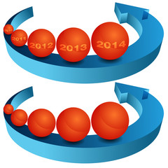 Circular Arrow Timeline