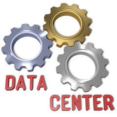 Data center technology network