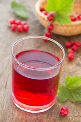 The juice of red currants.